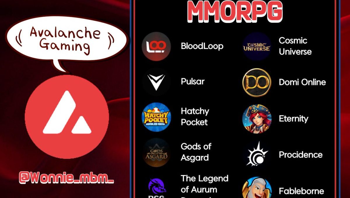 List of Avalanche Gaming MMORPG titles with logos and game names on black panel