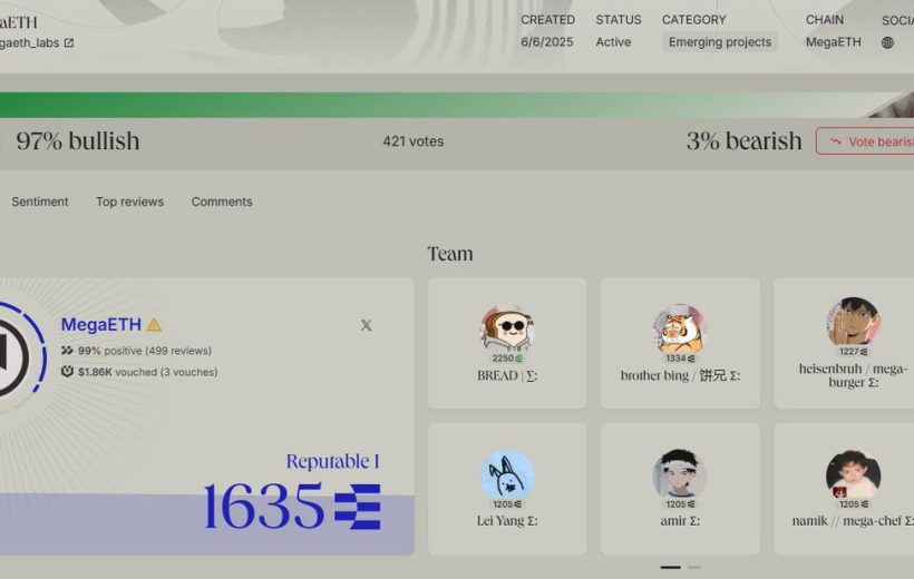 Dashboard showing MegaETH project with 97% bullish rating and team member avatars
