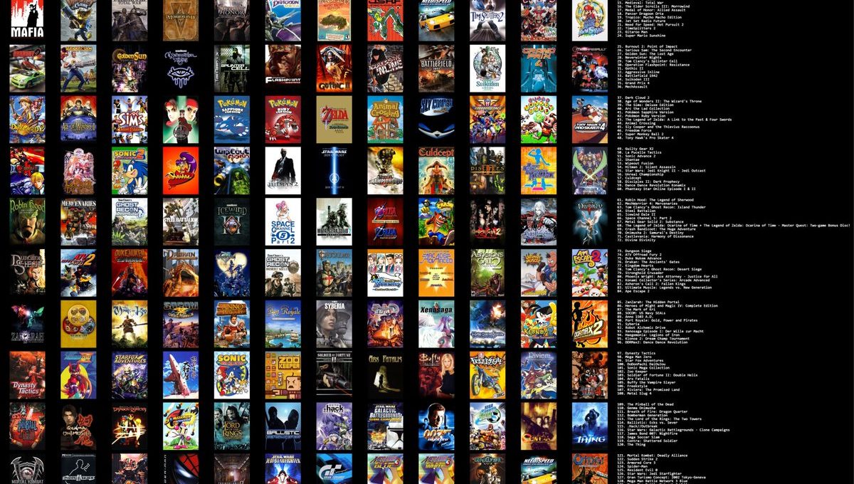 Grid of 2002 video game cover thumbnails with a numbered release list on black background