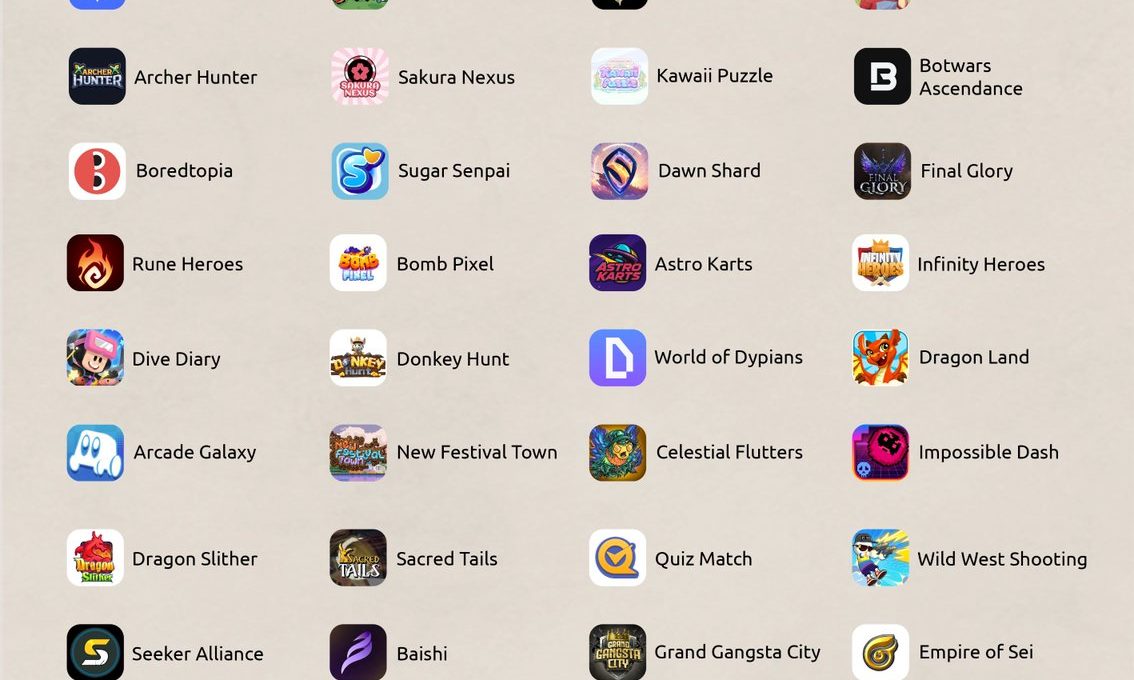 Grid of Sei blockchain game icons and names organized in four columns on beige background