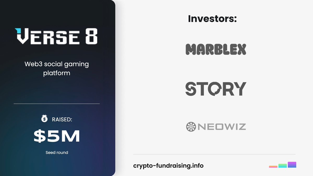 Verse 8 Web3 social gaming platform raised $5M in seed round, investor logos shown