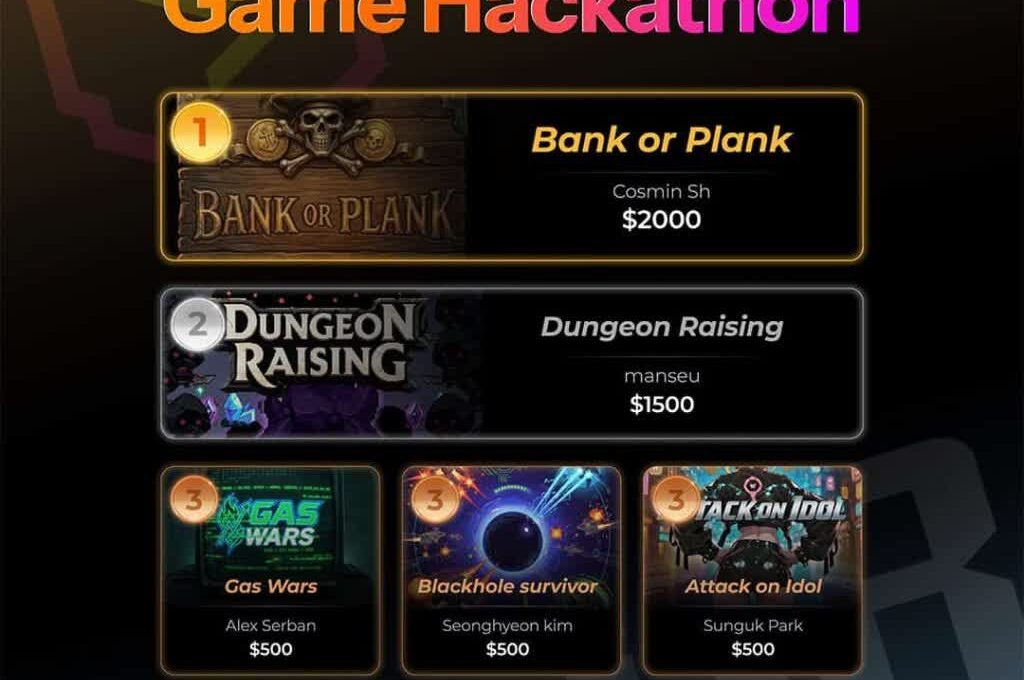Casual Degen Game Hackathon winners list showing top games and prize amounts.