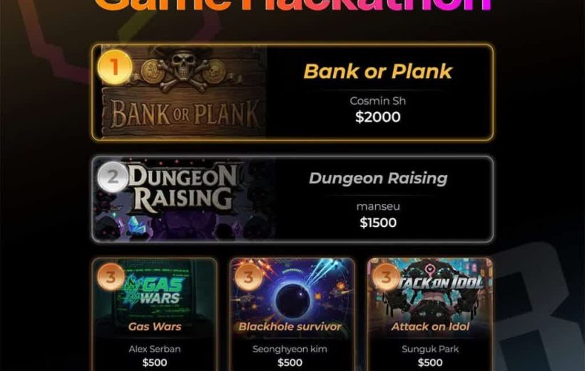 Casual Degen Game Hackathon winners list showing top games and prize amounts.