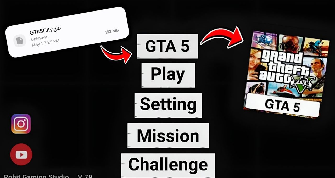 Mobile screen mockup showing GTA 5 menu buttons and game cover with file icon.