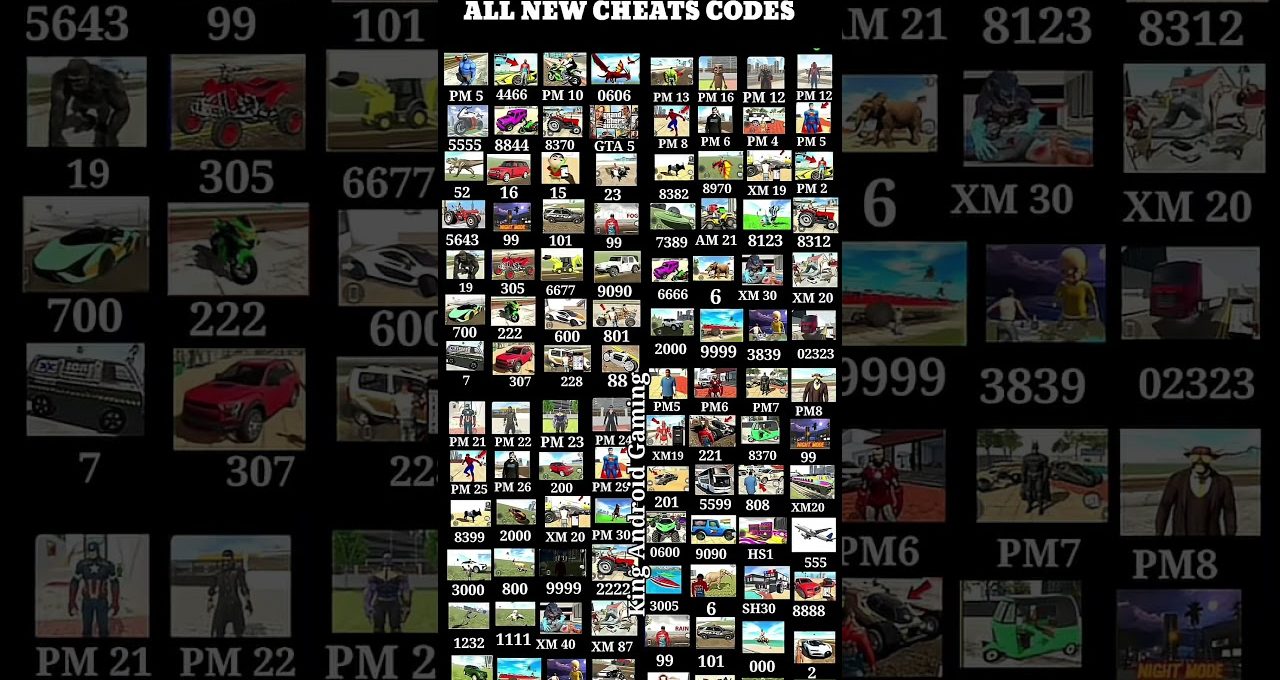 Grid of small game screenshots and numeric cheat codes under the title "All New Cheats Codes"
