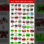 Grid of colorful GTA-style cheat code icons and codes under an "All New Cheats Codes" header