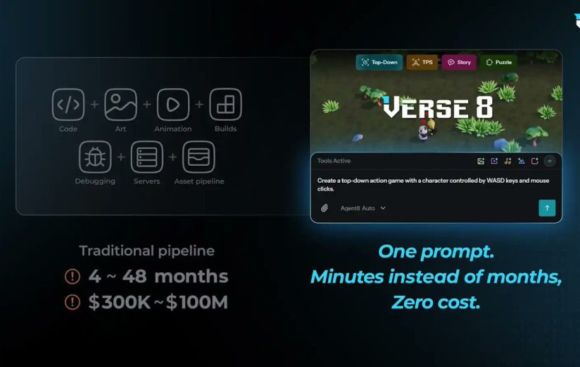 Verse 8 interface showing game preview and text claiming one prompt, minutes, zero cost