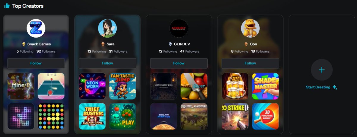 Dark dashboard showing top creators cards with avatars, follower counts, and game icons