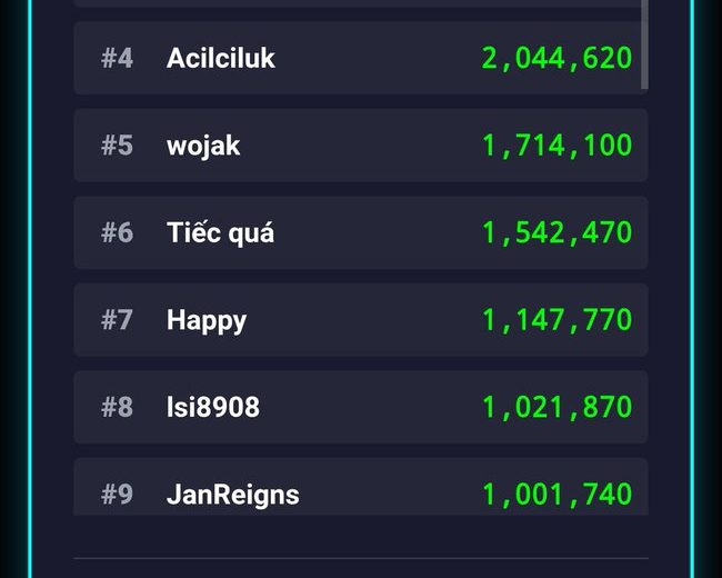 Game leaderboard showing top nine players and scores, with user at #334.