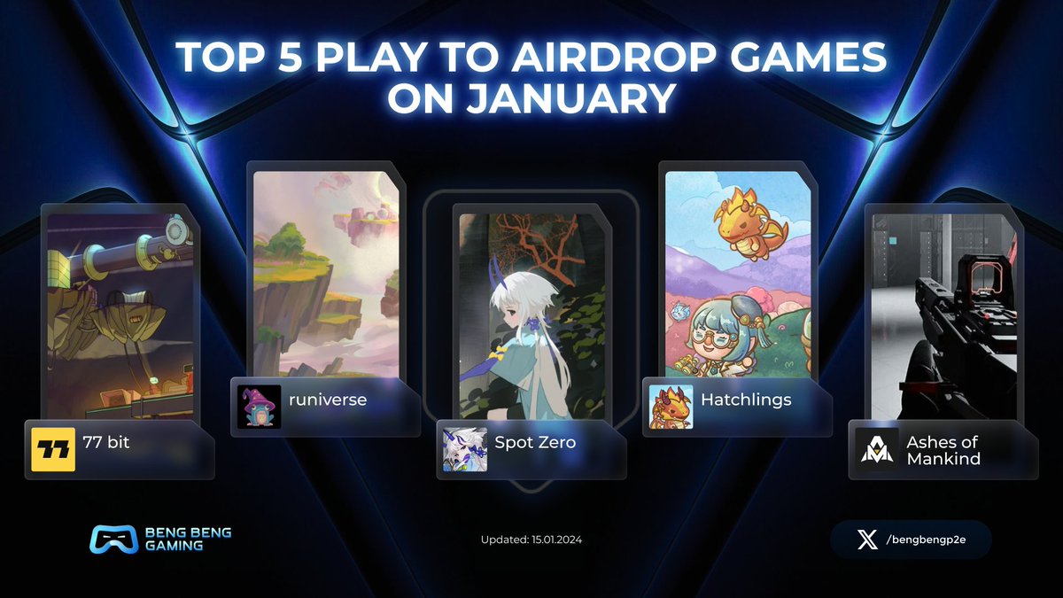 Banner showing top five play-to-airdrop games in January with five game cards