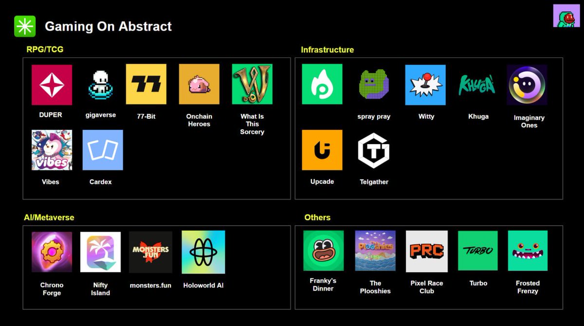 Black background grid showing categorized colorful game and platform logos with names.