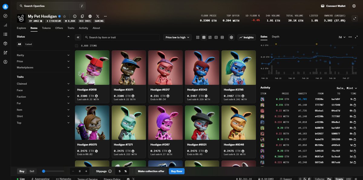 Grid of colorful "My Pet Hooligan" NFT bunny avatars with prices and stats visible
