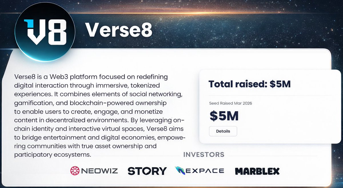 Verse8 Web3 platform description with $5M raised and investor logos displayed.