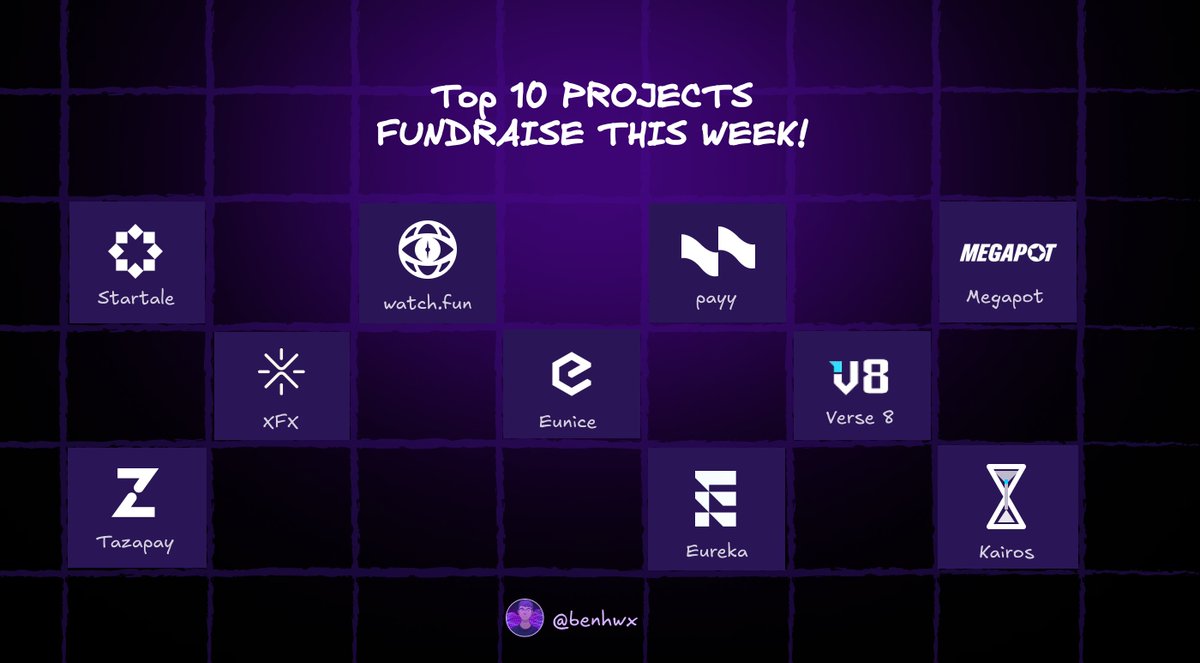 Purple grid showing top 10 fundraising projects this week with project logos and names